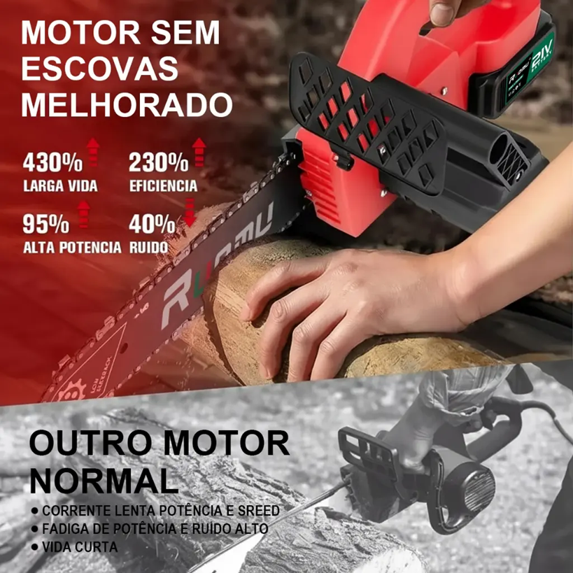 Motosserra Elétrica Recarregável 2 Baterias 21v 12 polegadas Ruomu