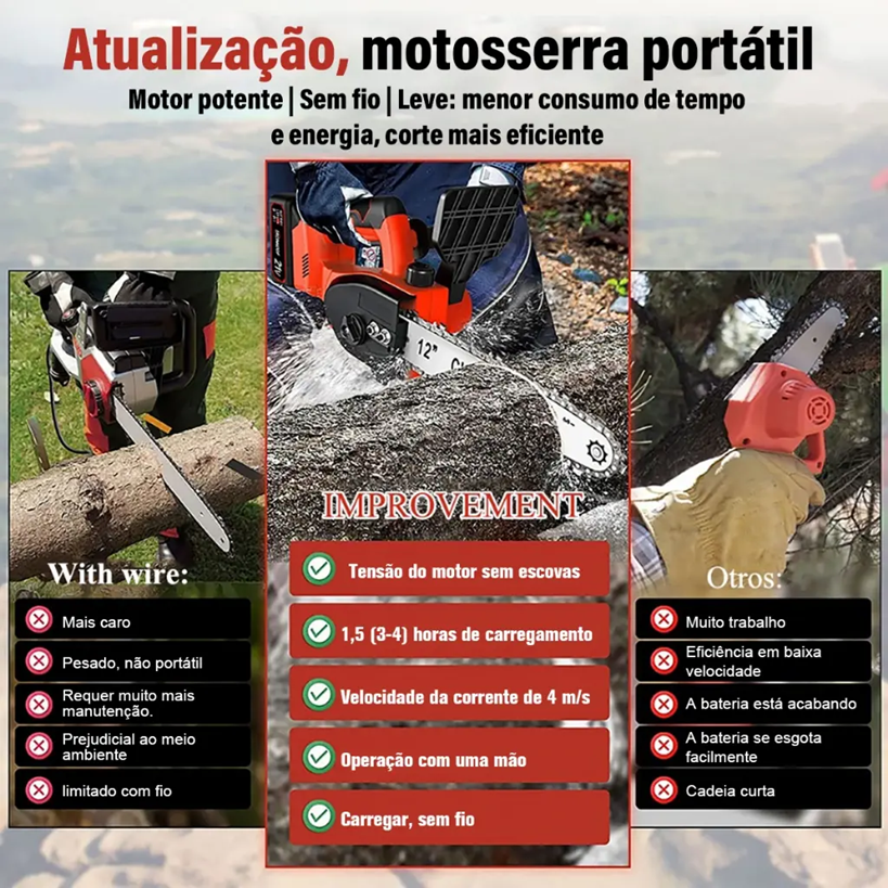 Motosserra Elétrica Recarregável 2 Baterias 21v 12 polegadas Ruomu