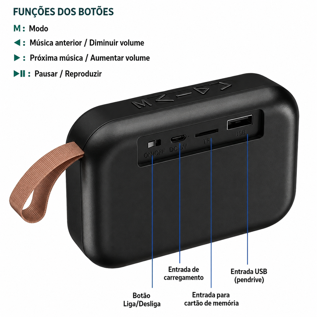 Caixa de Som Bluetooth 5.0 Portátil MG2