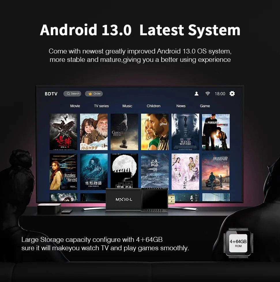 Tv Stick MX10-L Android 14 Wifi 4K